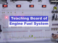 Automotive Training Kit Teaching Equipment and Systems