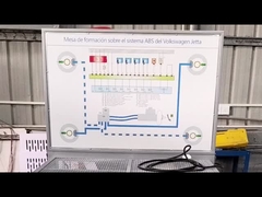 Training Brake Trainer for Teaching in Training Centers