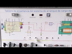 Automotive Manufacturer Charging System Training Platform
