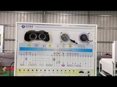 Automotive Instrument System Educational Teaching Board